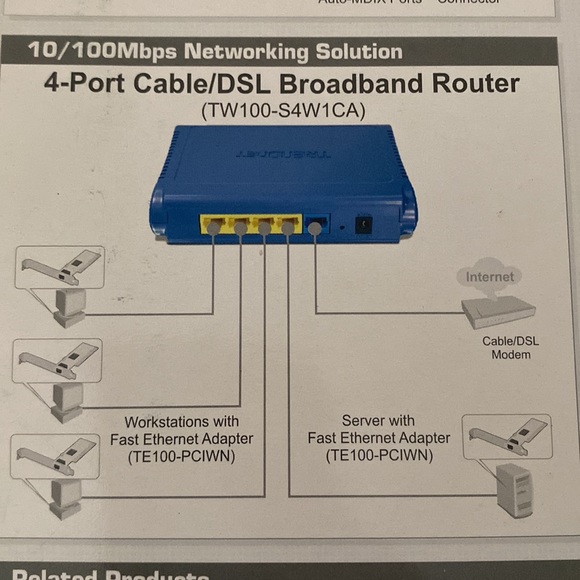 SALE  TRENDnet 4 port cable/DSL broadband router TW100NS4W1ca in box - Picture 8 of 11